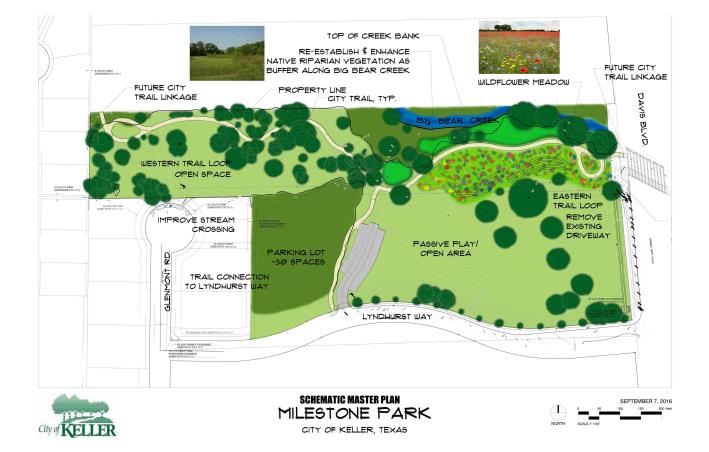 PBase - Milestone Layout1 (1)